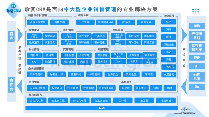 南京软件开发：创新的翅膀