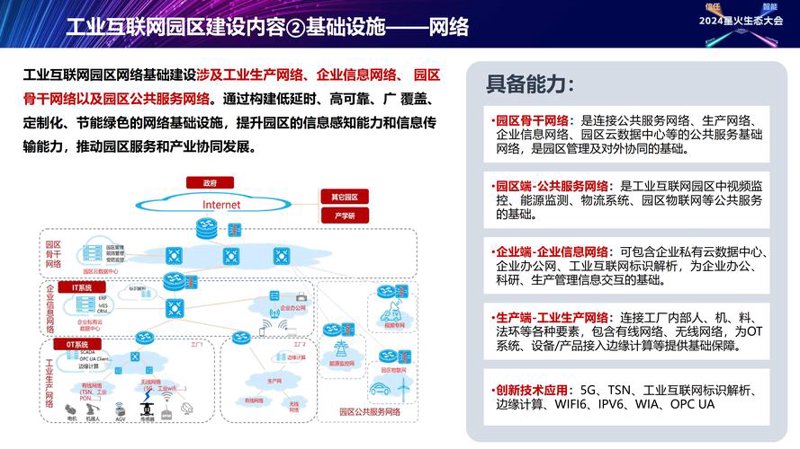揭秘系统集成：构建高效协作的数字桥梁