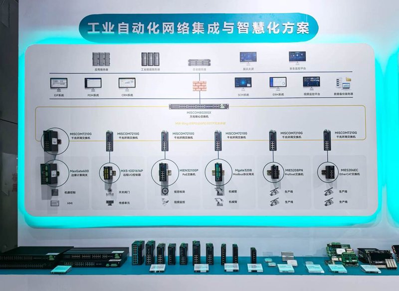 IT运维服务：技术保障的未来趋势